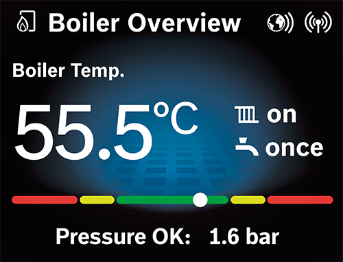 boiler status overview